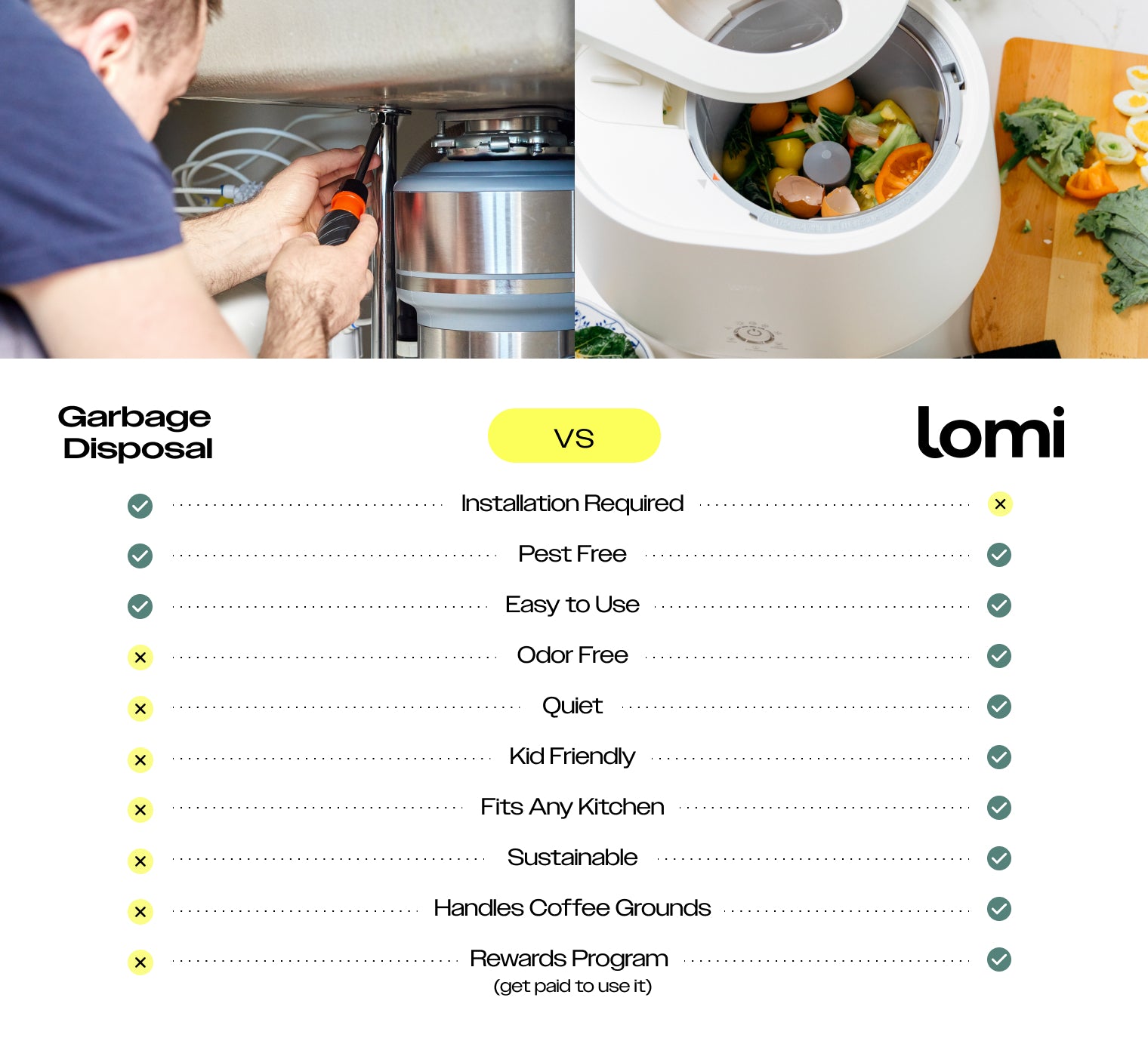 5 Reasons - Garbage Disposal – Lomi